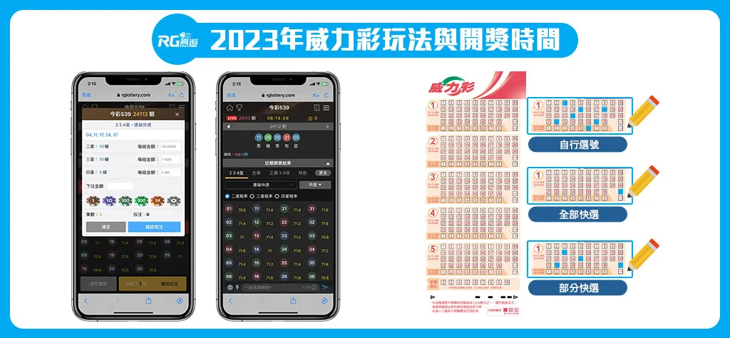 阿基V2-P149Q_《威力彩玩法》2023年過年這樣玩新年「中頭獎」得主就是你