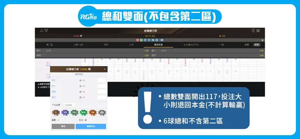 阿基V2-P152Q_《威力彩玩法》2023年過年這樣玩新年「中頭獎」得主就是你