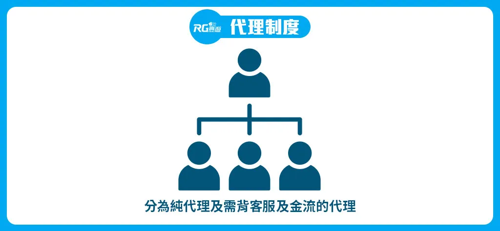 阿基V2-P198Q_被娛樂城詐騙怎麼辦